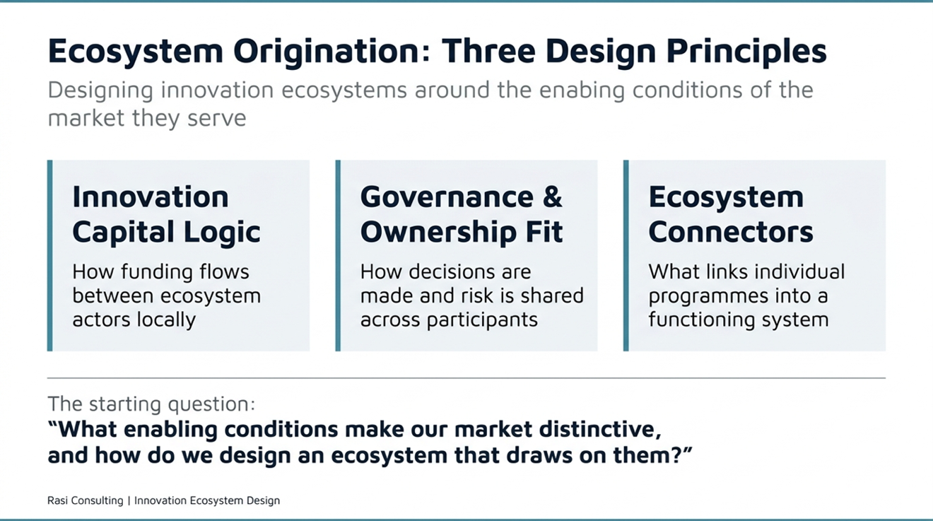 Ecosystem Origination: Three Design Principles